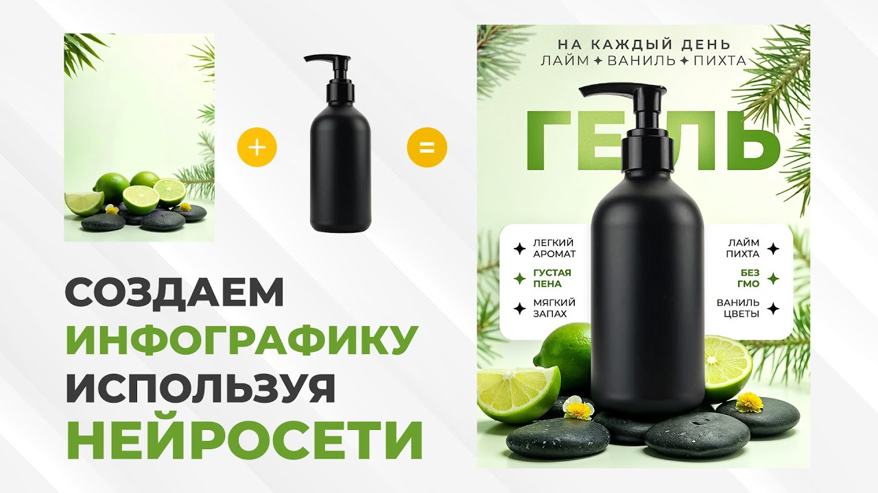 Создаем инфографику используя ИИ и photoshop